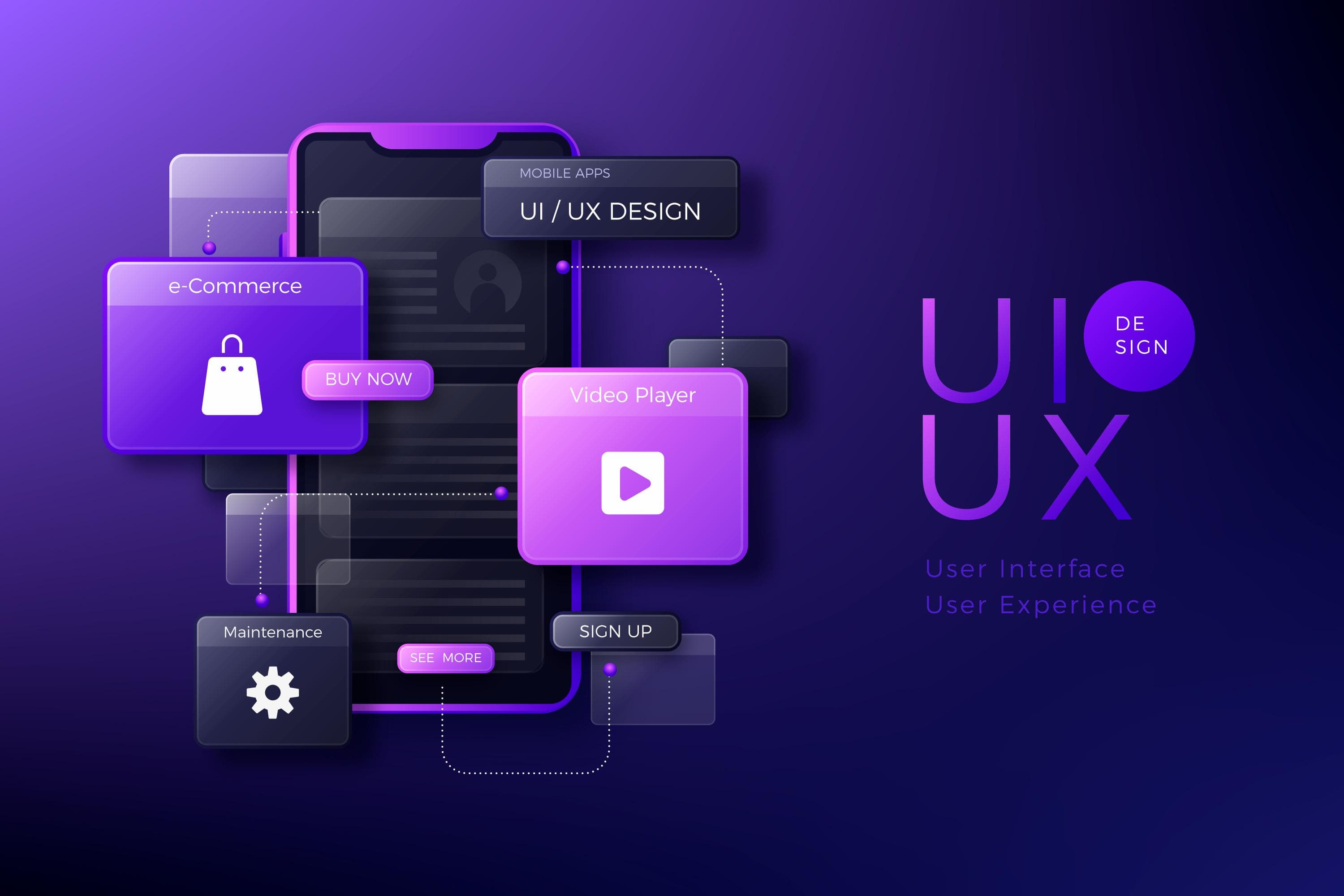UI/UX & Product Design Services
